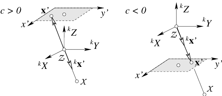 Coordinate Vector At Collection Of Coordinate Vector Free For Personal Use 8631