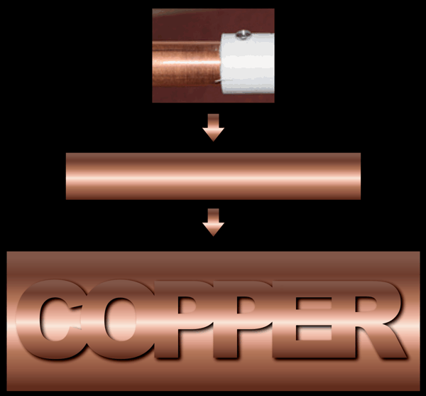 600x557 Improved Eyedropper For Gradients In Draw