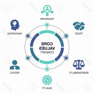 300x300 Photostock Vector Vector Infographic Core Values Visualization