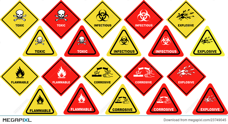 Dangerous Goods Warning Signs 800x438 Dangerous Goods Warning Signs