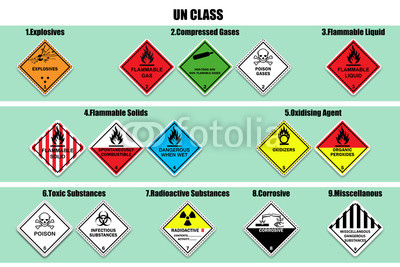 Corrosive Sign Vector at Vectorified.com | Collection of Corrosive Sign ...