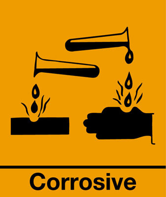 Corrosive Sign Vector at Vectorified.com | Collection of Corrosive Sign ...