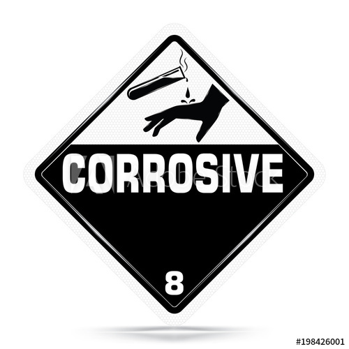 500x500 International Corrosive Class Symbols,black And White Warning
