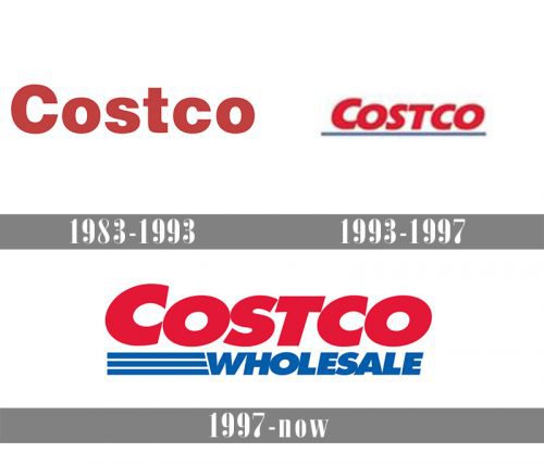 500x428 Meaning Costco Logo And Symbol History And Evolution