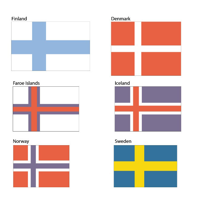 660x660 Scandinavian Vector Flags