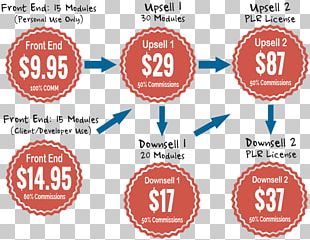 310x240 Cash Coupon Vector Material Png Images, Cash Coupon Vector