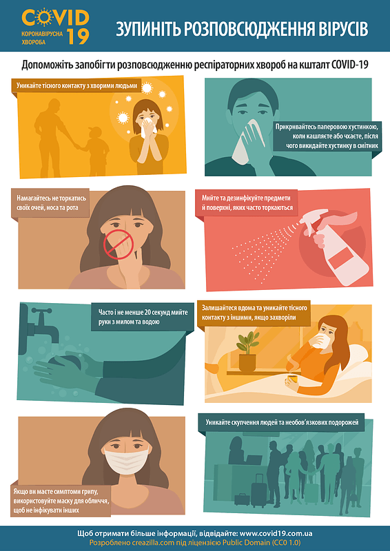 566x800 Covid 19 Coronavirus vector