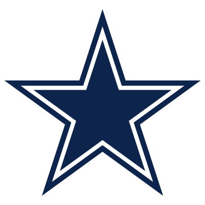 400x400 Dallas Cowboys Logo Vector Free Download