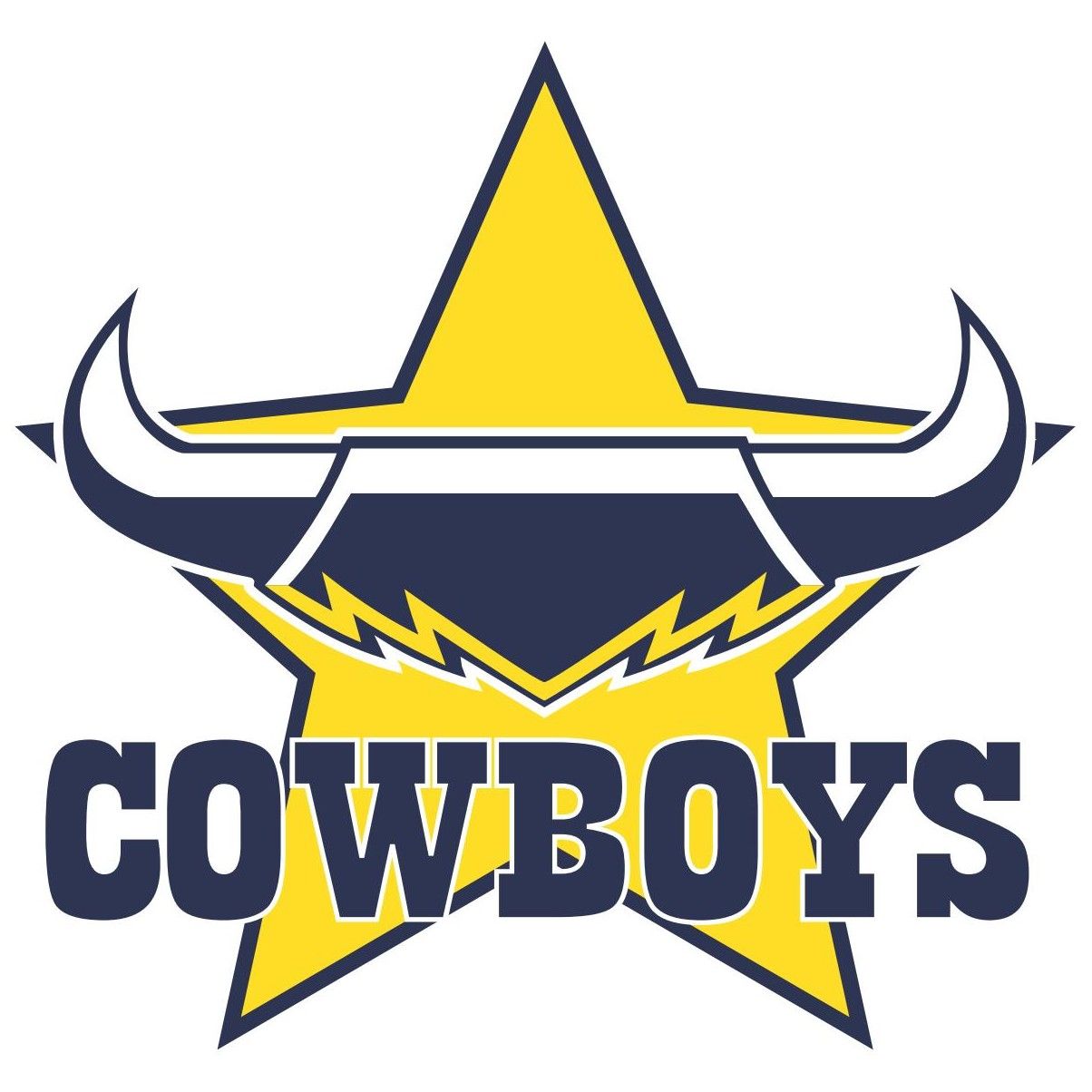 North Queensland Cowboys Logo Vector Free Logo Download Icon 1204x1204 North Queensland Cowboys Logo Vector Free Logo Download Icon