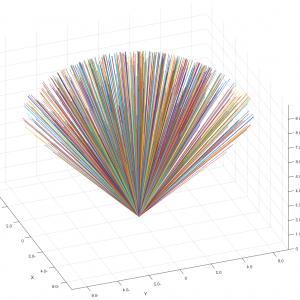 300x300 Photostock Vector Vector Business Online Shop Create Online Store