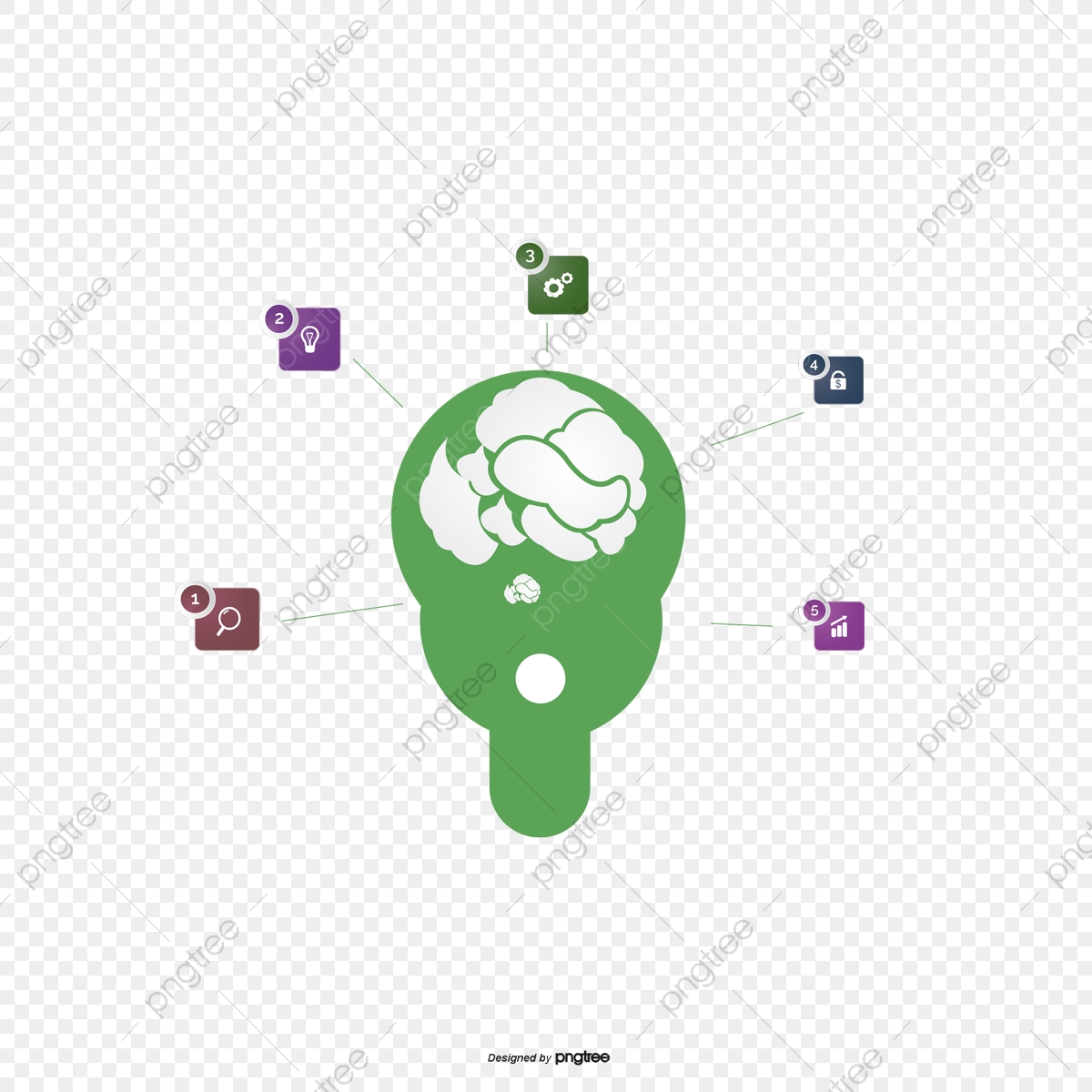 1200x1200 Creative Brain Of Icon, Brain Vector, Icon Vector, Brain Png