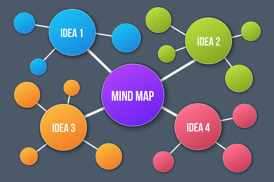 900x600 Creative Vector Illustration Of Mind Map Infographic Template