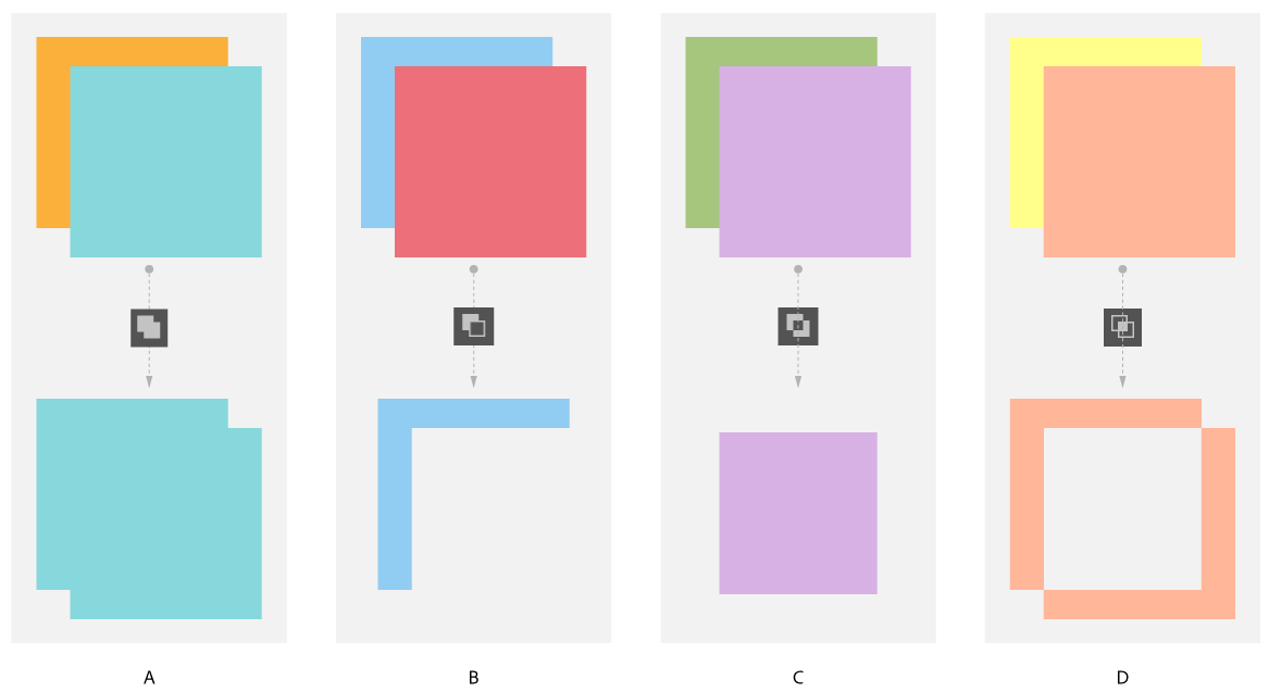 1167x637 Cut, Divide, And Trim Objects In Illustrator