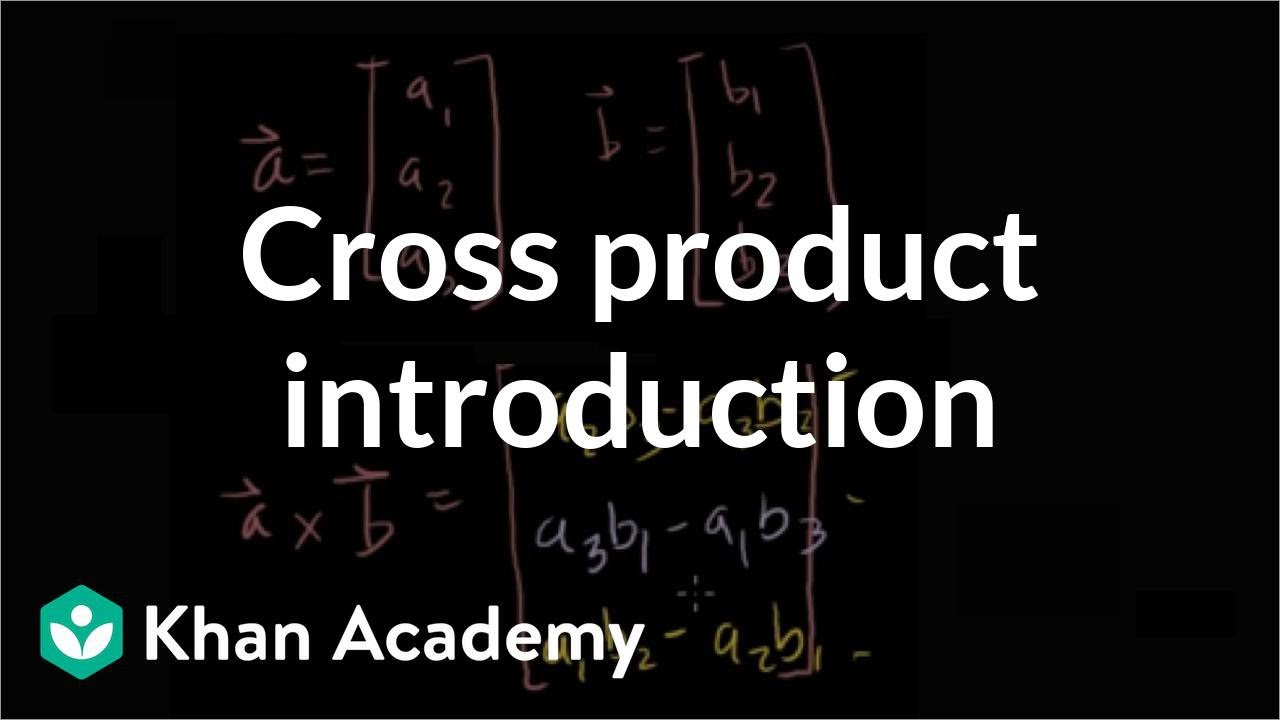 1280x720 Cross Product Introduction