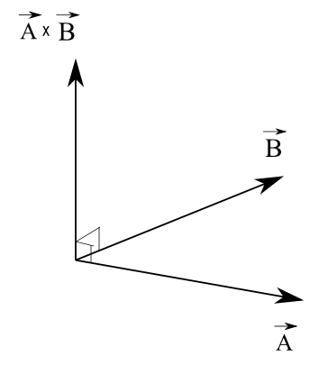 364x405 Formulas For Vectors