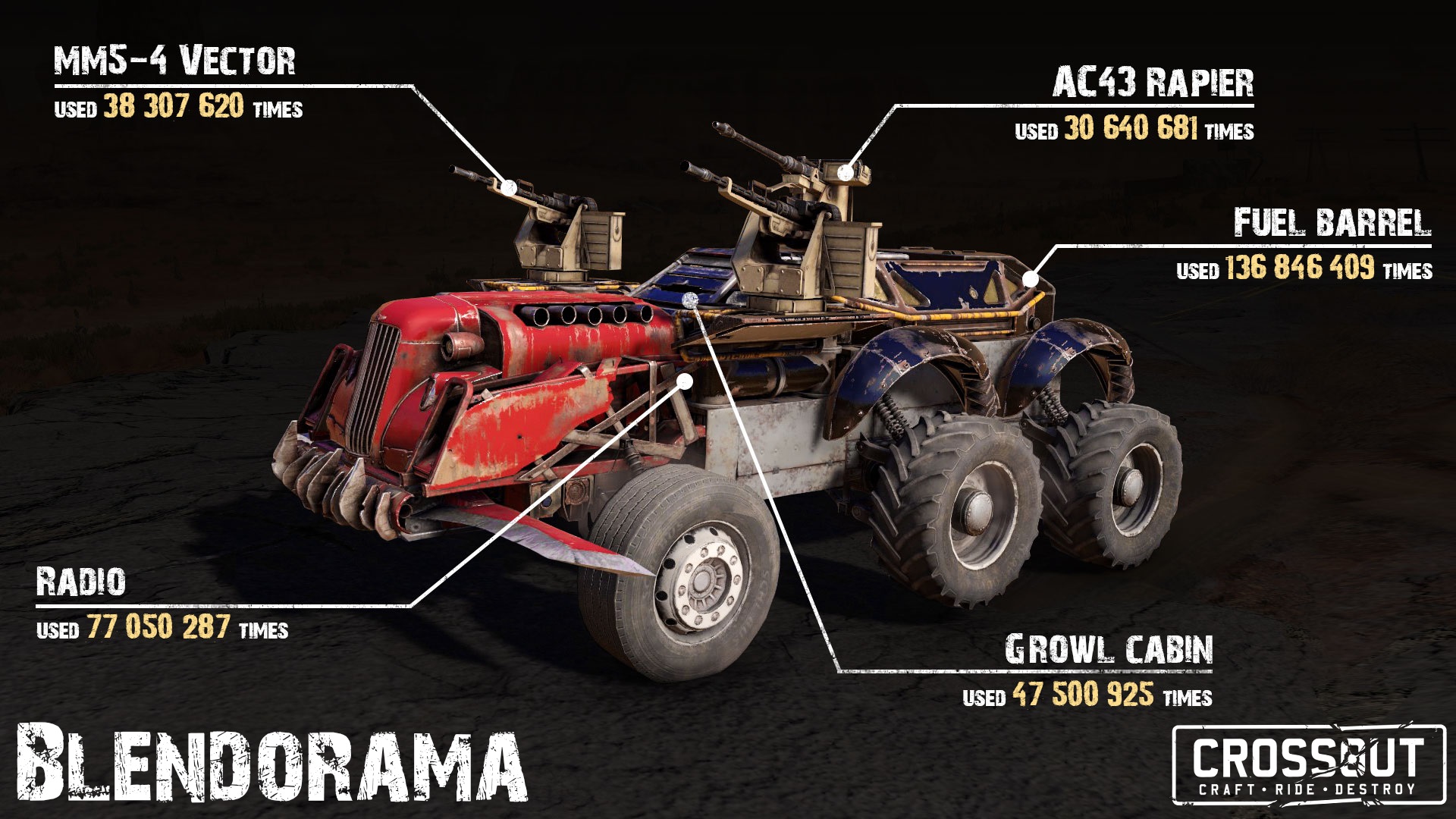 1920x1080 Gaijin Entertainment News