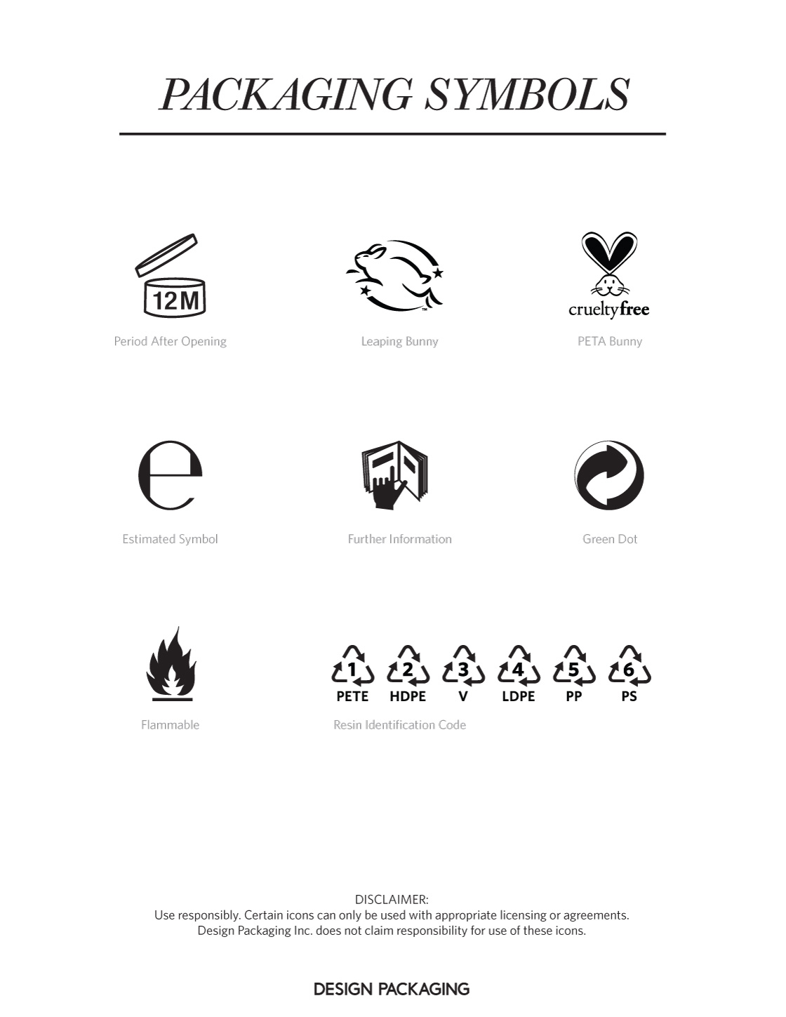 1120x1449 Free Vector Packaging Design Symbols Download