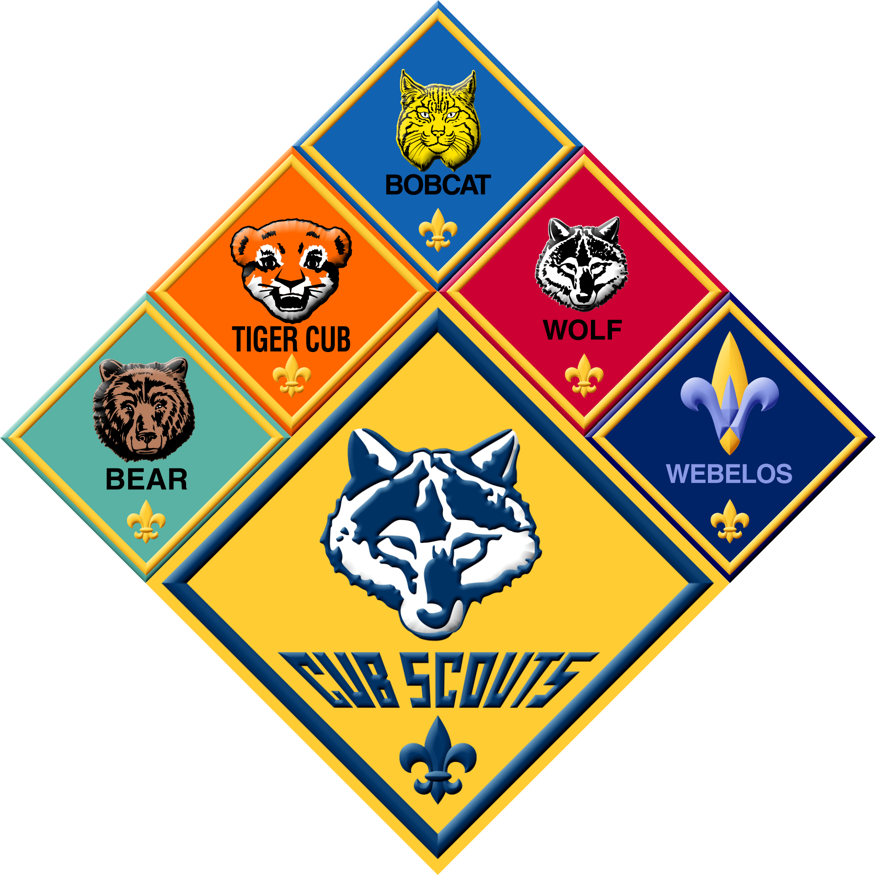 Cub Scout Free Png Hd Transparent Cub Scout Hd Images 1798x1797 Cub Scout Free Png Hd Transparent Cub Scout Hd Images