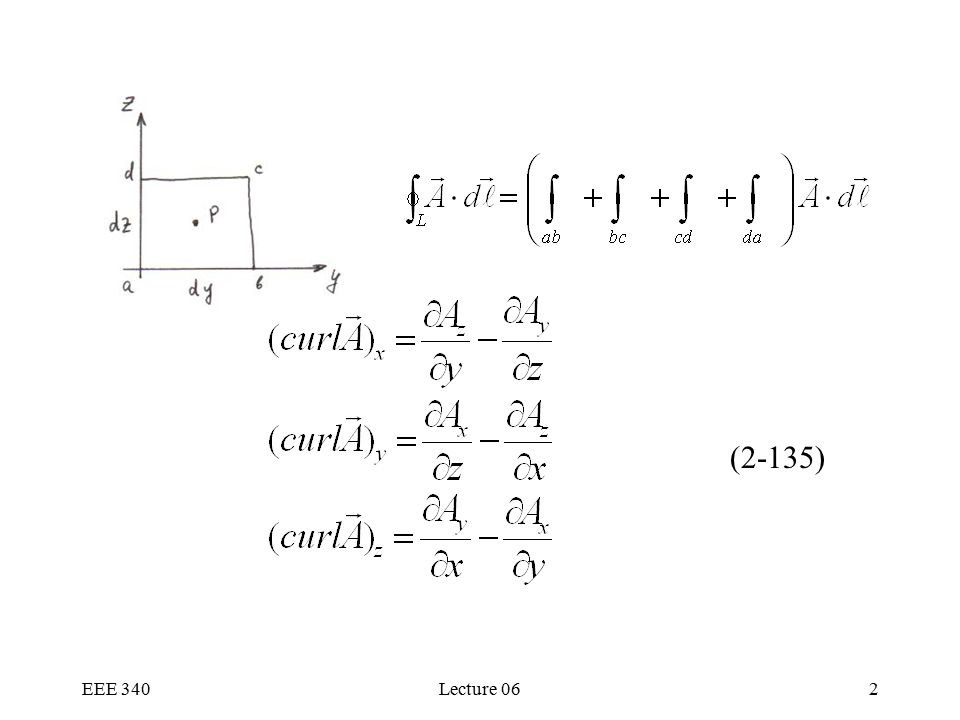 960x720 Eee Curl Of A Vector It Is An Axial Vector Whose