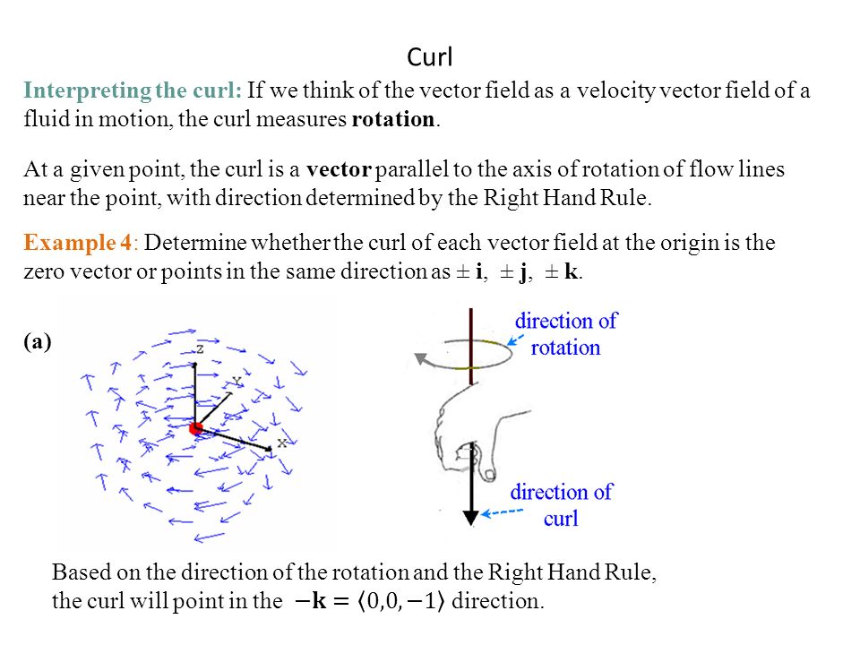 Curl token. Divergence and Curl. Curl принцип работы. Velocity vector. Curl обращения.