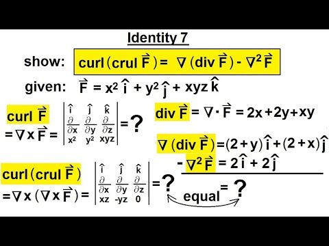 480x360 Calculus Divergence And Curl
