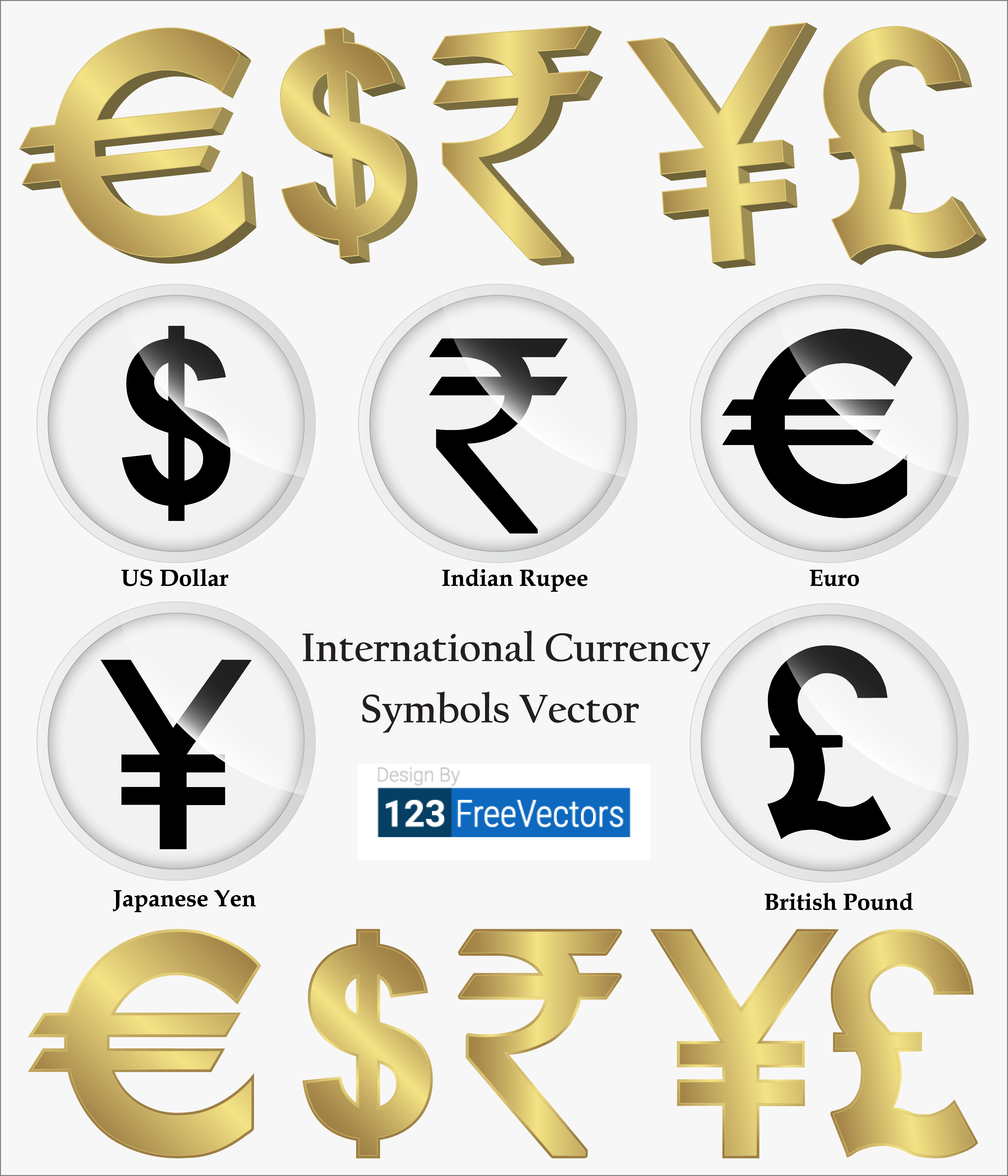 Первая валюта в обозначении валютной