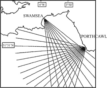 367x300 Vector Current
