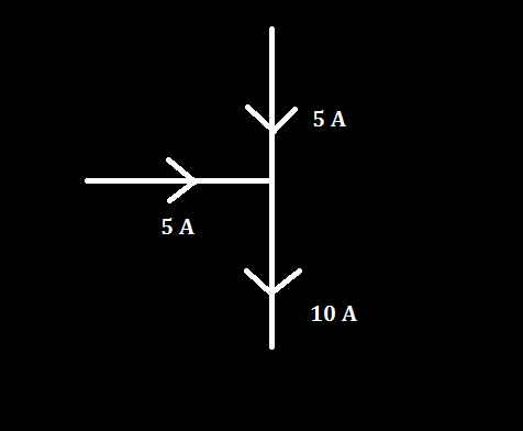 Electromagnetism 476x392 Electromagnetism