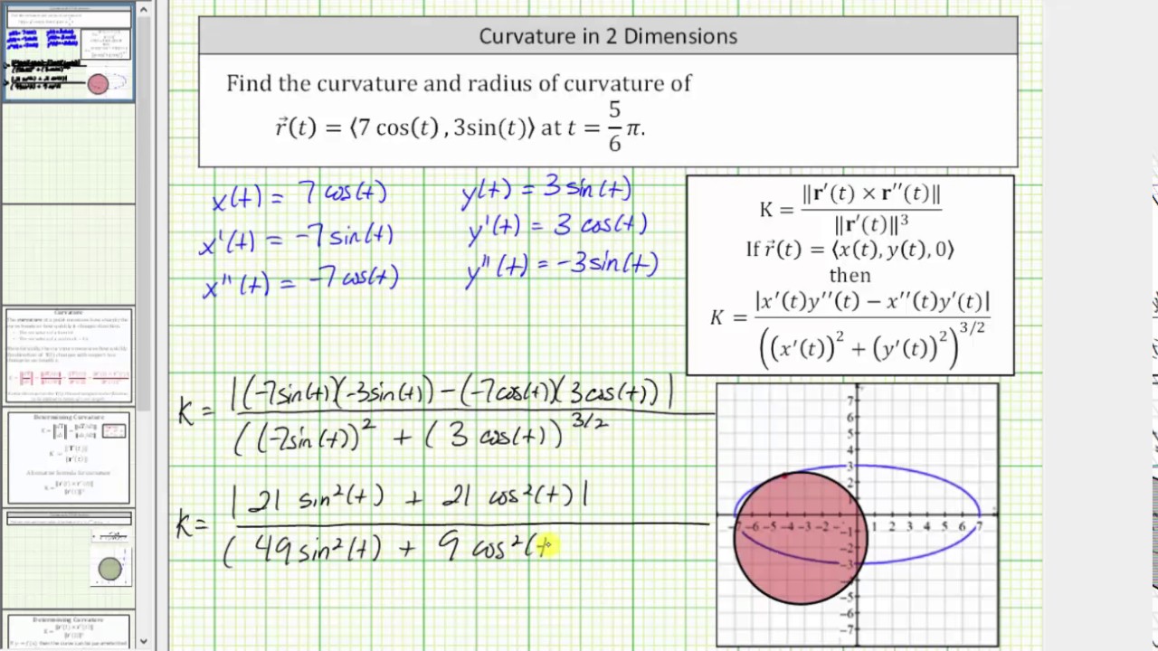 1280x720 Curvature And Radius Of Curvature For Vector Function