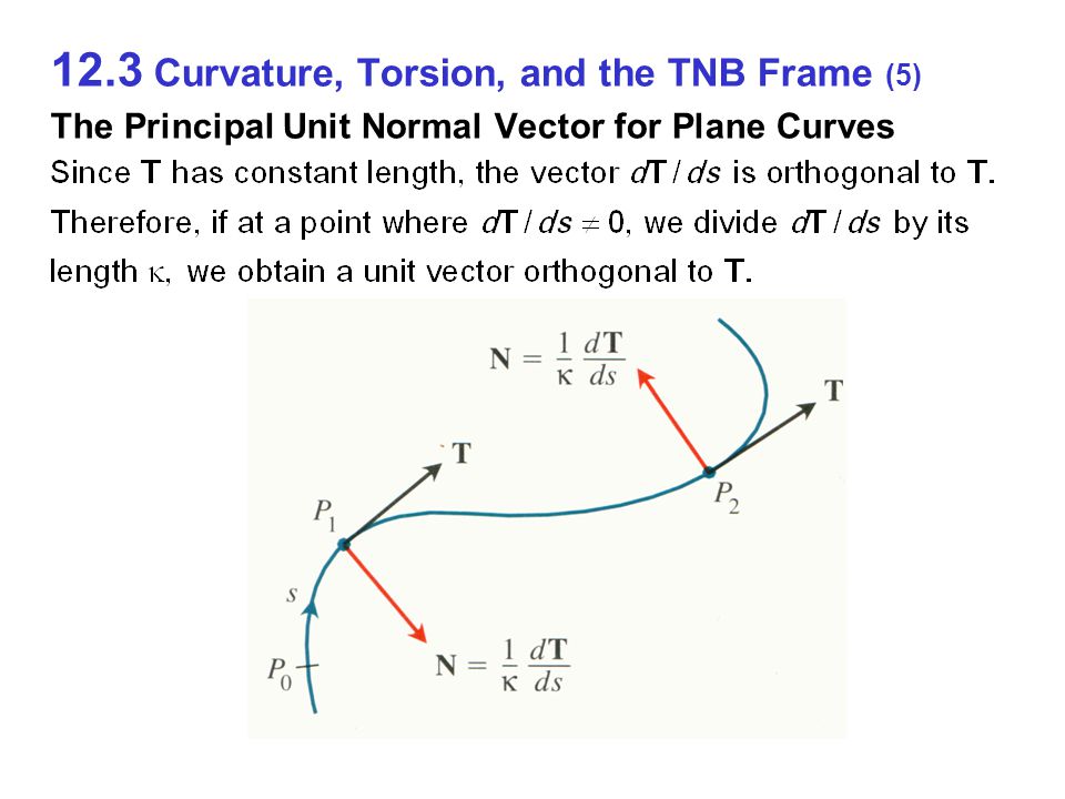 960x720 Vector Valued Functions And Motion In Space Dr Ching I Chen