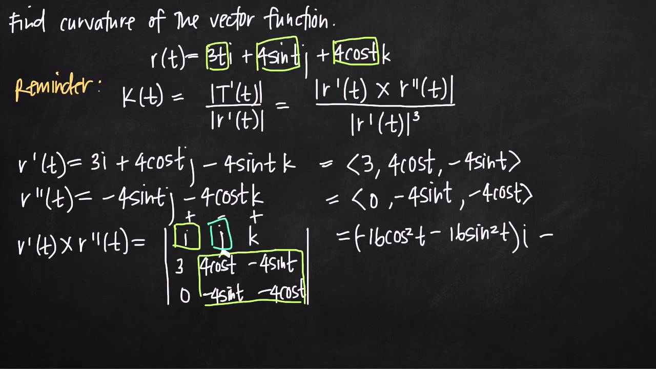 1280x720 Curvature Of The Vector Function