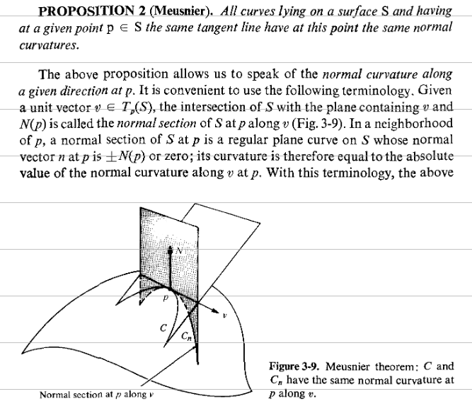 667x574 Differential Geometry