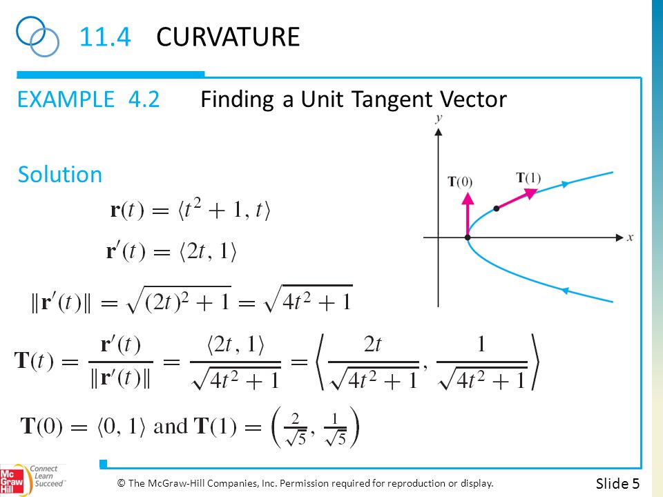960x720 Chapter Vector Valued Functions Slide The Mcgraw Hill