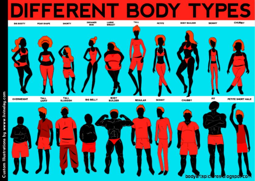 Types Of Body Art Body Art Pictures 839x596 Types Of Body Art Body Art Pictures