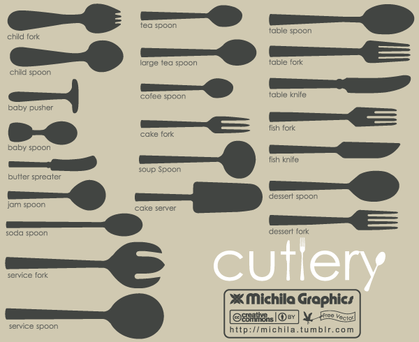 600x490 Free Cutlery Vector Set Funky Fonts, Vectors, Backgrounds