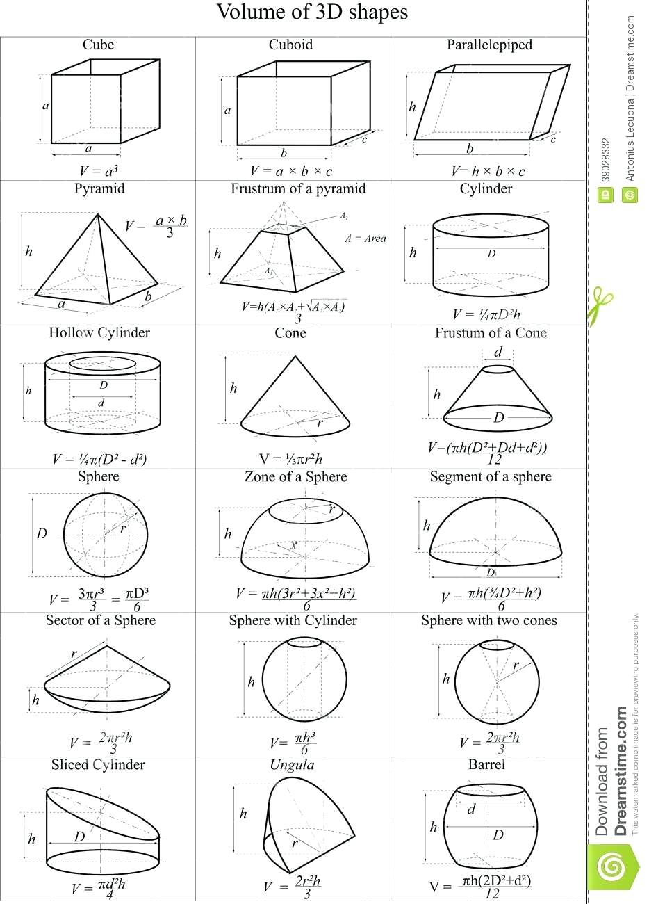934x1300 Volumes Formulas Math Volume Of Shapes Vector Cylinder Volume