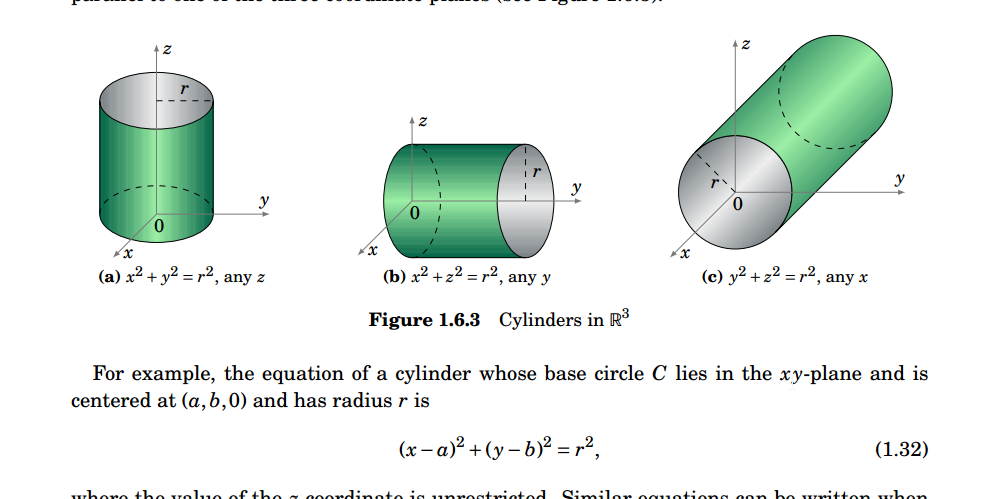 990x499 Simple Geometry Question Equation Of Cylinder