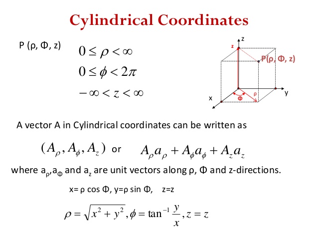 638x479 Coordinate Systems
