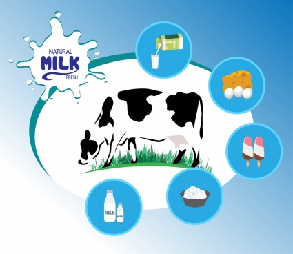 425x368 Cow Free Vector Download