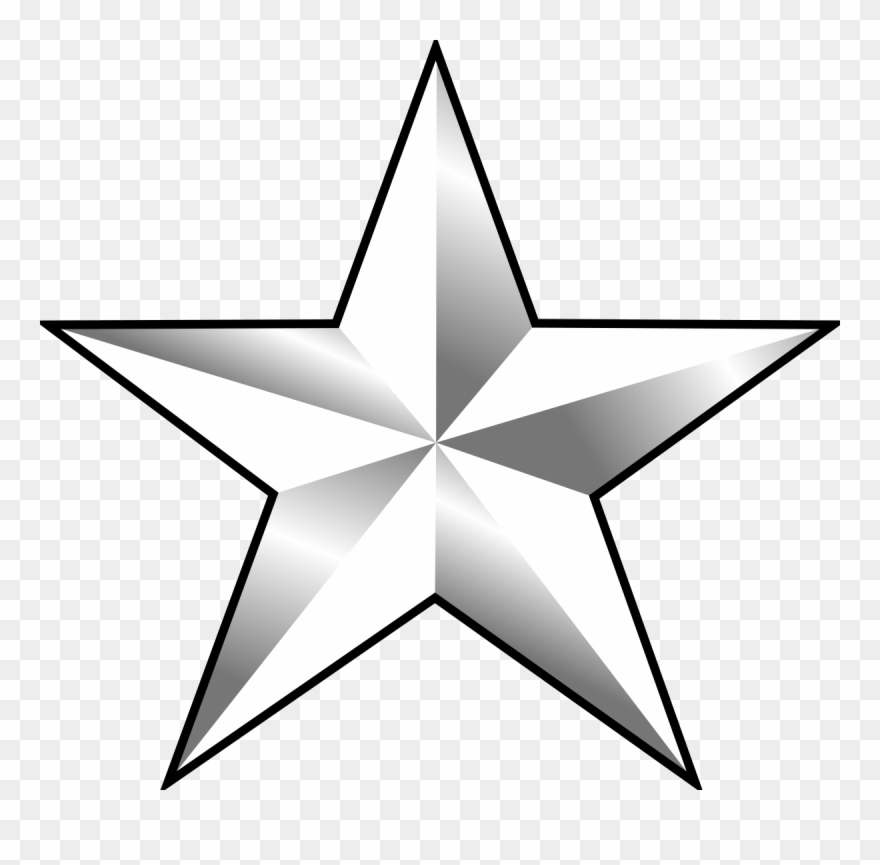 Military Leader General 880x865 Military Leader General