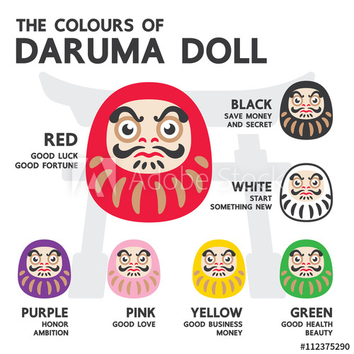 500x500 The Colours Of Japan Daruma Doll Vector Set