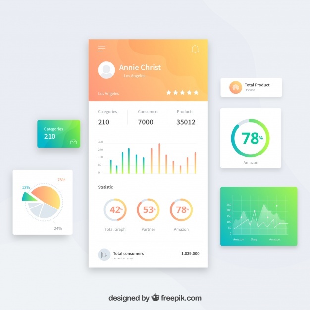 Dashboard Vectors, Photos And Free Download 626x626 Dashboard Vectors, Photos And Free Download