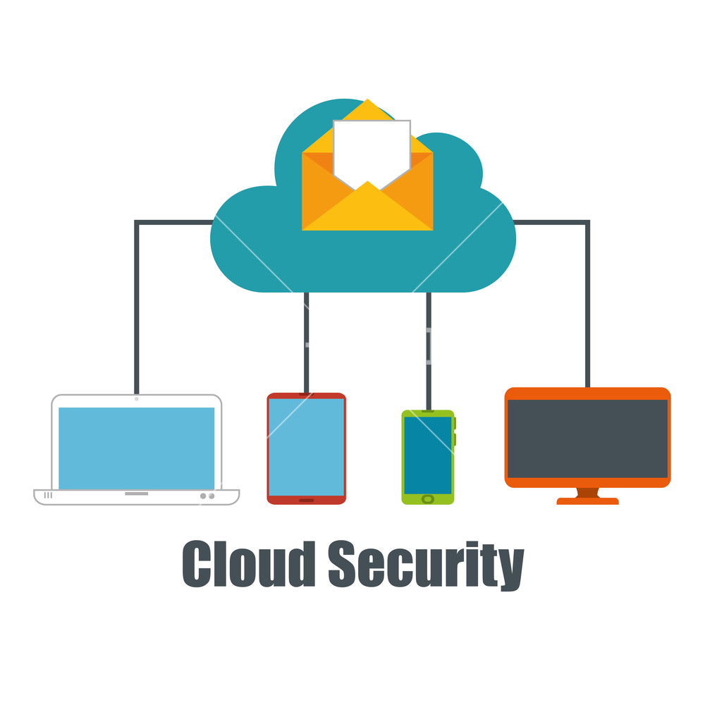 Cloud Security Data Icon Vector Illustration Design Royalty Free 1000x1000 Cloud Security Data Icon Vector Illustration Design Royalty Free
