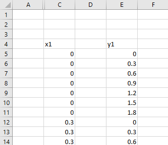 Create A Vector Plot In Excel Engineerexcel 344x297 Create A Vector Plot In Excel Engineerexcel