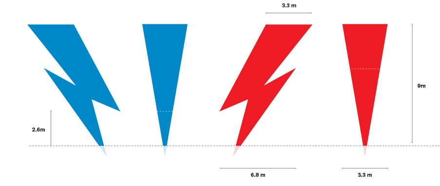 903x382 David Bowie Lightning Bolt Vector Pixhd