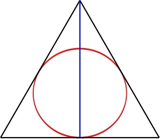 322x280 Deathly Hallows Free Vector In Open Office Drawing