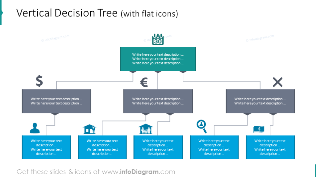 1024x576 Decision Tree Diagram Charts