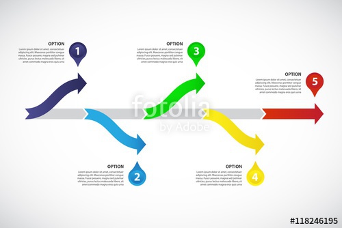 500x334 Decision Tree Timeline
