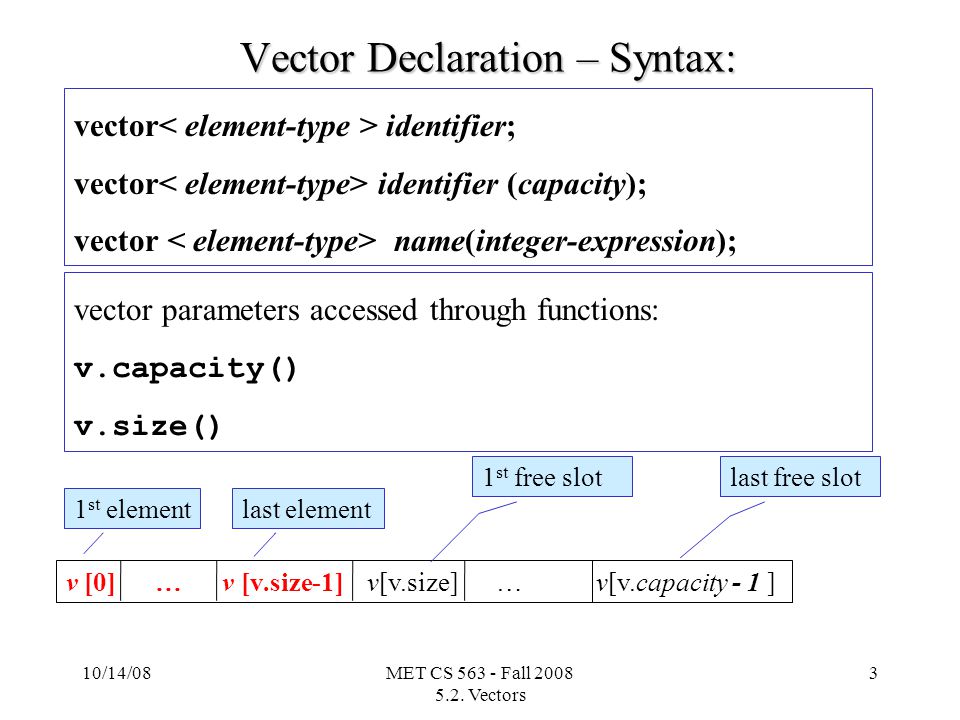 960x720 Cs Fall Vectors Multidimensional Types Vectors