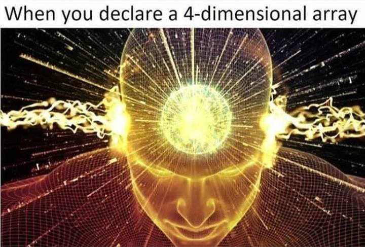 720x487 When You Declare Vectorltsetltmapltvectorltpairltint, Mapltsetltint